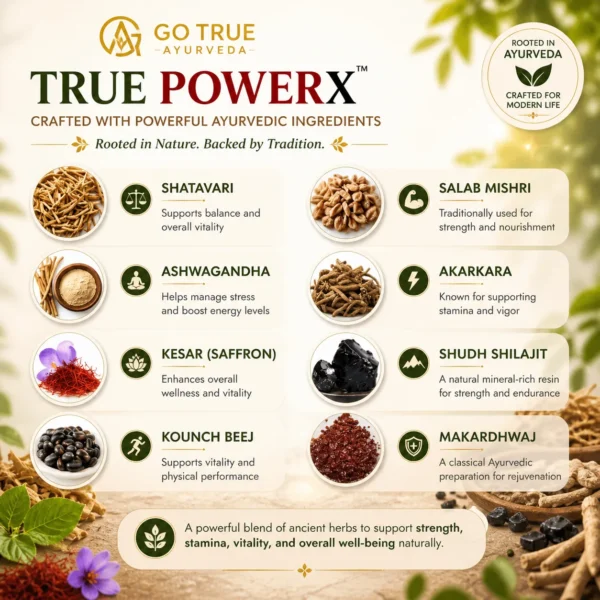 True Power X Capsules